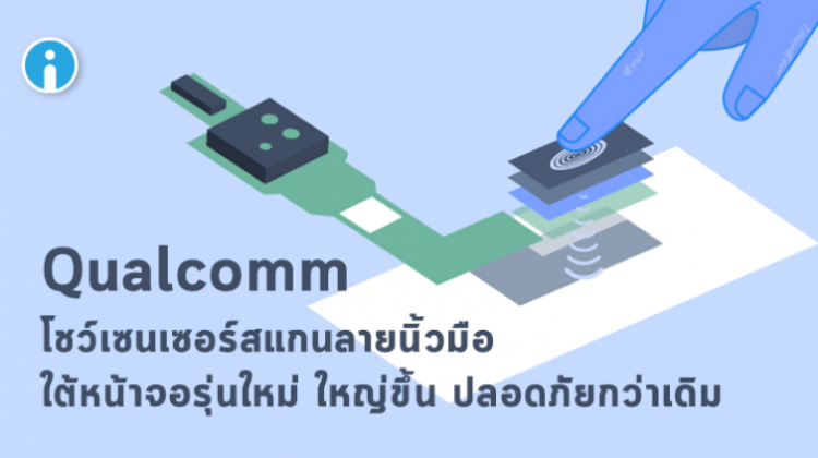 Qualcomm เปิดตัวเซนเซอร์สแกนลายนิ้วมือใต้หน้าจอรุ่นใหม่ ใหญ่กว่าเดิมถึง 17 เท่า